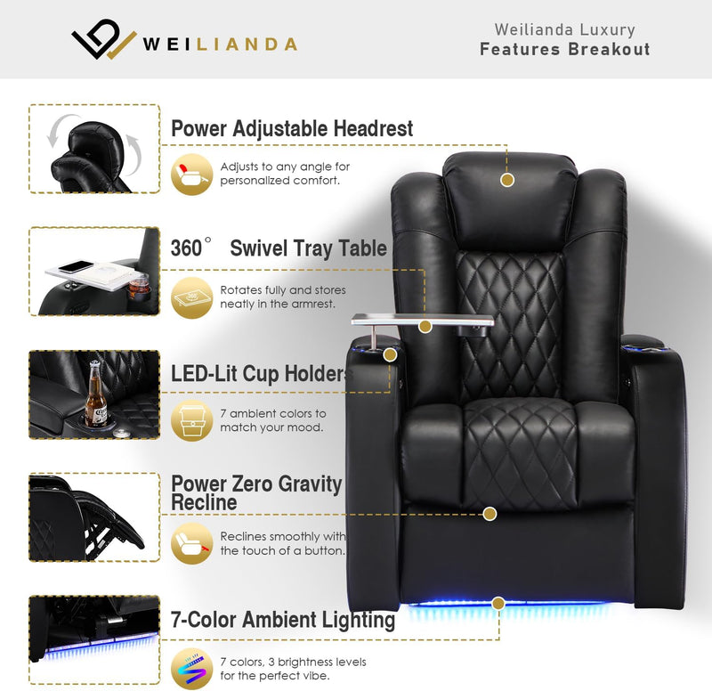 Home Theater Seating Top Grain Leather Zero Gravity Recliner Chair Power Headrest Recline Movie Seat Gaming 7 Colors Mood Light Sofa with Tray Table USB Charge Row of 3 Loveseat Right Black