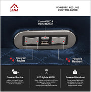 Power Home Theater Seating Recliner Chairs Set of 3, PU Leather Recliner & Cup Holder, Electric Movie Theater Reclining Chairs with Adjustable Headrest, Blue LED, Hidden Arm Storage (Black-Blue)