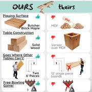 12 FT Solid Wood Shuffleboard Table, Comes in 2 6' Pieces Goes around Stairs & Hallways, Multi Game Includes Bowling Pin Set & More