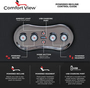 Anthem Home Theater Seating - Italian Leather - Power Recline Sofa - Fold-Down Table - Powered Headrests - Arm Storage - USB Charging - Cup Holders, Black